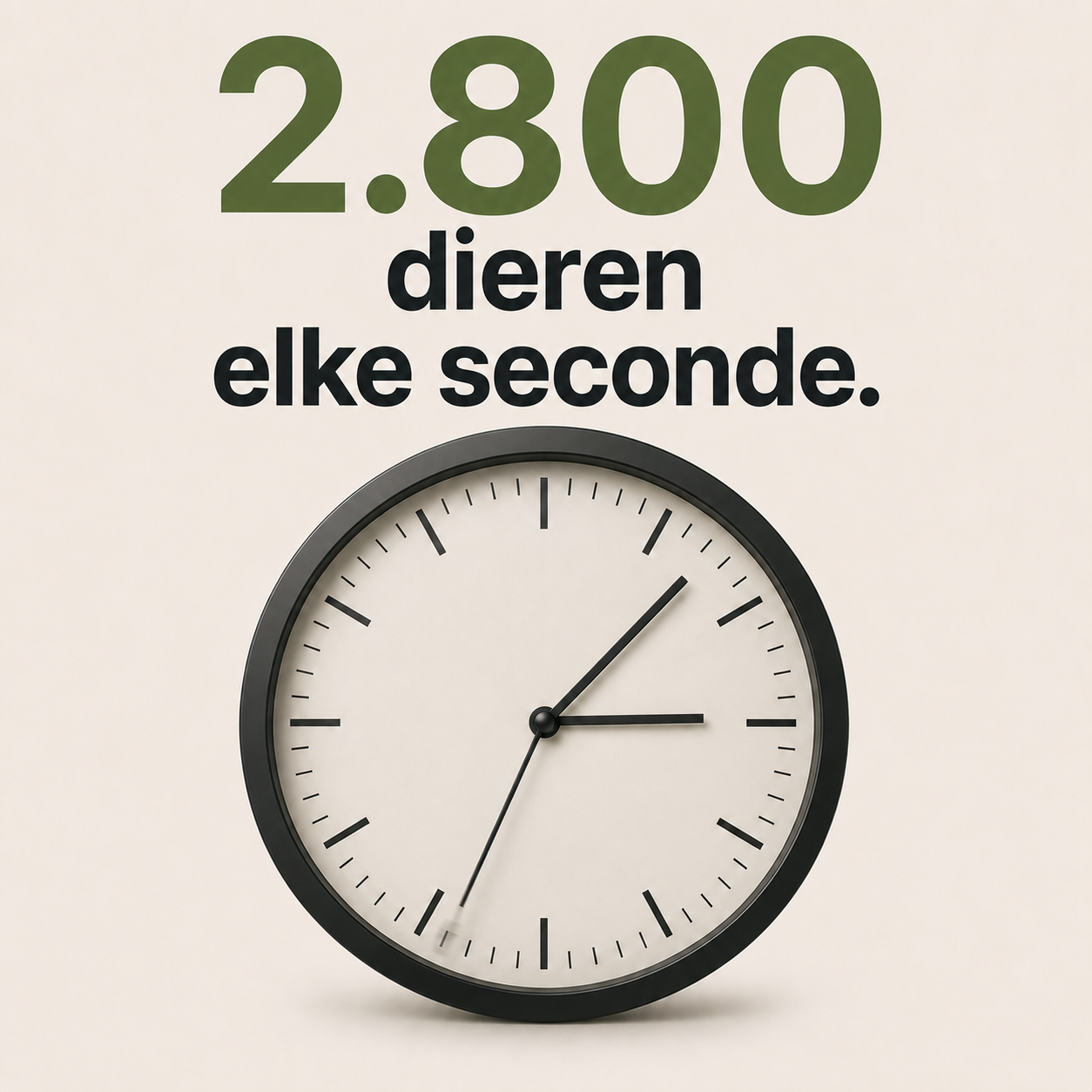 Perspectief op aantallen landdieren 9